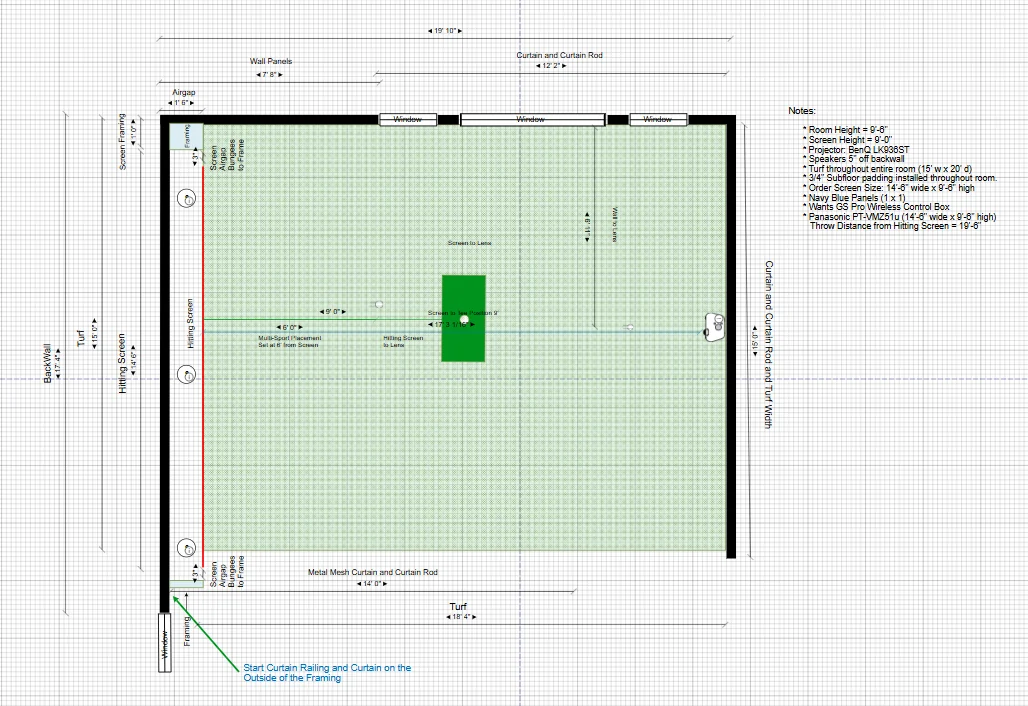 Example golf simulator room-planning drawing showing screen, hitting area and equipment positions